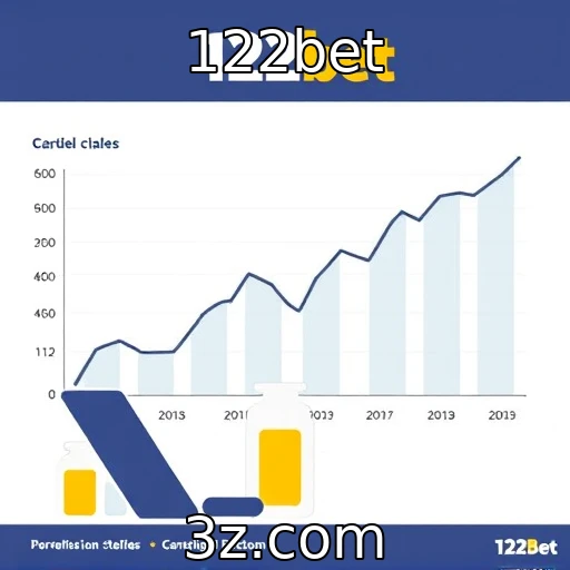 Expansão dos operadores de apostas no mercado brasileiro